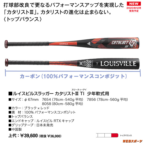 LJJRCTTBD 2024ルイスビルスラッガー カタリスト3 TI 学童・少年軟式用
