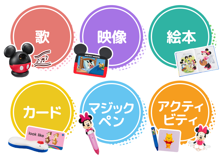 タッチ・バージョンで英語がもっと楽しく！｜【公式】「ディズニー英語