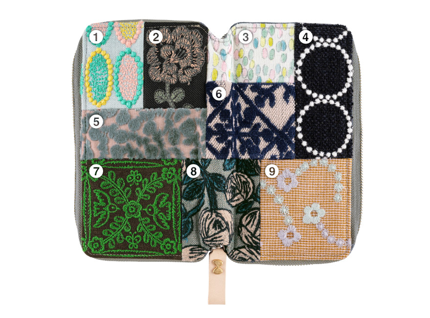 minä perhonen: piece, (Weeks Mix) Weeks Cover Only - Techo Lineup