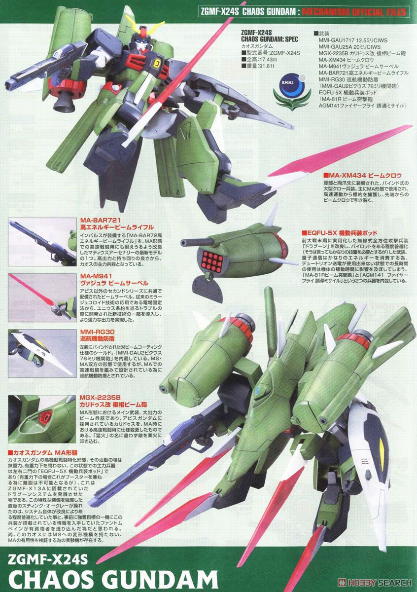 カオスガンダム (1/100) (ガンプラ) - ホビーサーチ ガンプラ他