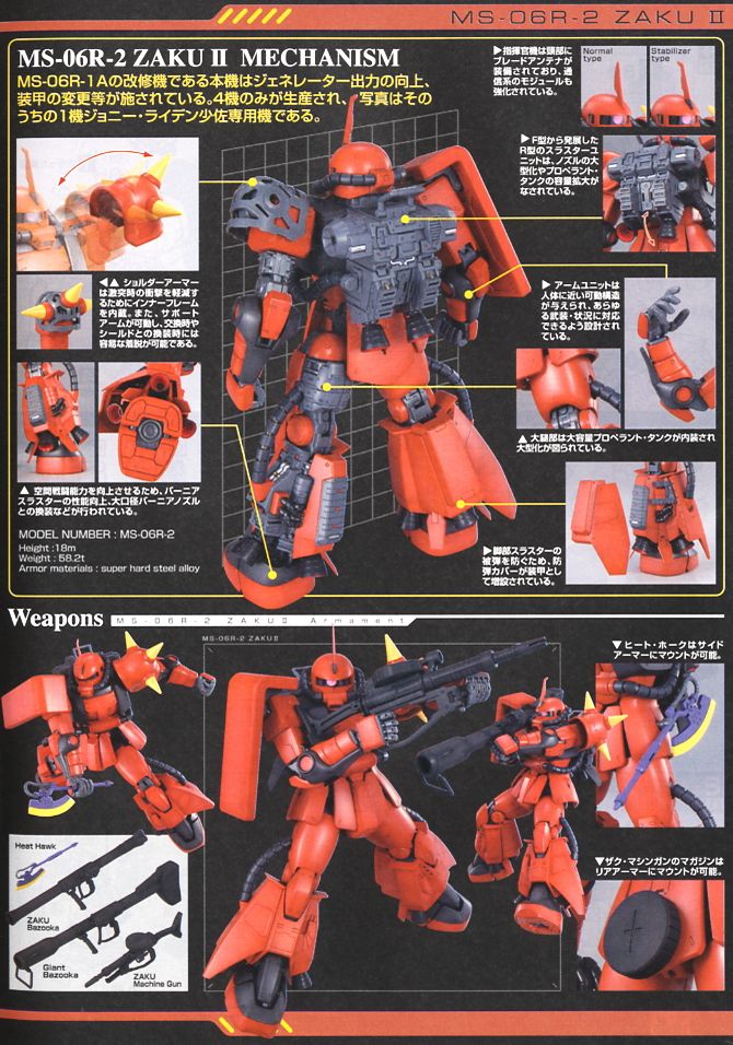 MS-06R-2 ジョニー・ライデン専用ザク Ver.2.0 (MG) (ガンプラ