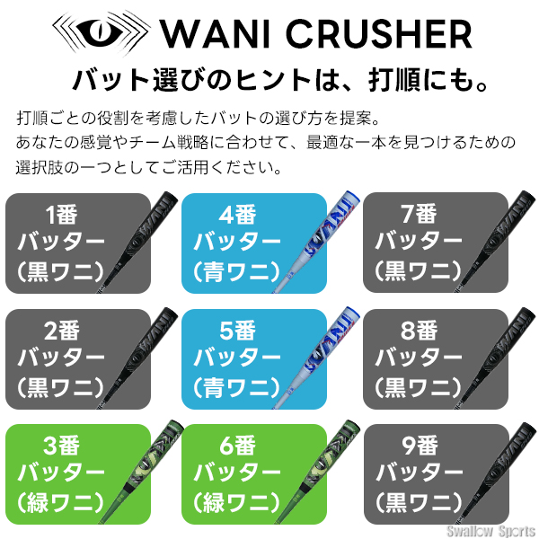 野球 マルーチ ワニクラッシャースピード 軟式バット ウレタン 黒ワニ