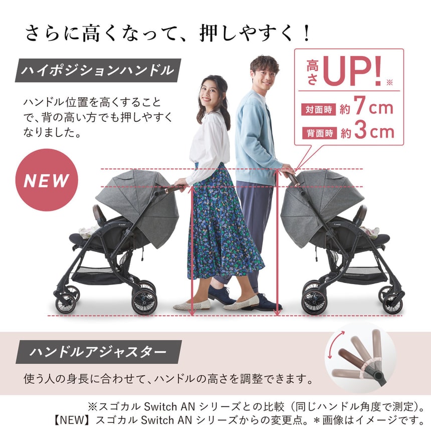 ホワイトレーベル スゴカルSwitch エッグショック AS｜コンビ公式