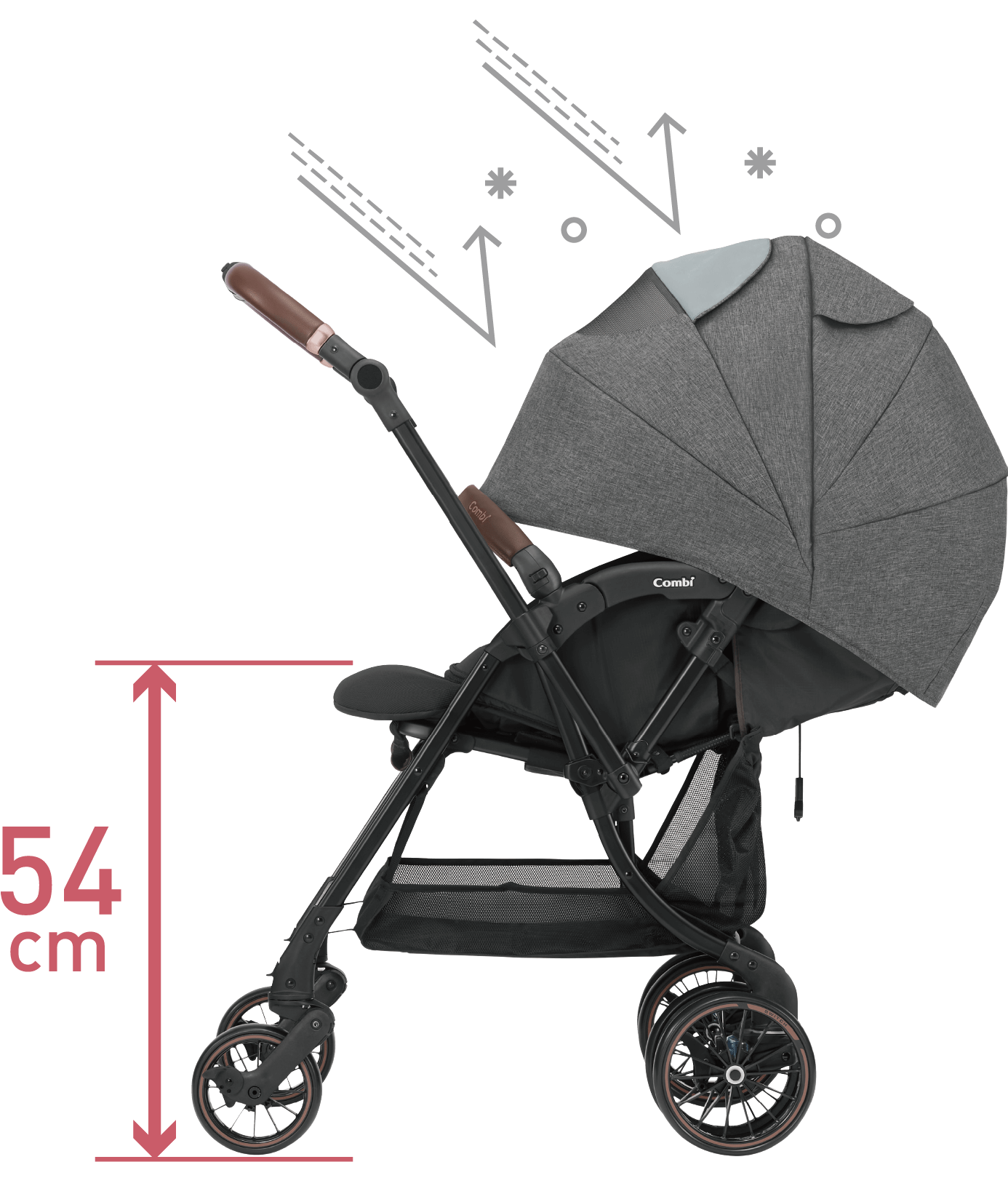 赤ちゃんを守るプレミアムベビーカー 「スゴカルSwitch（スイッチ