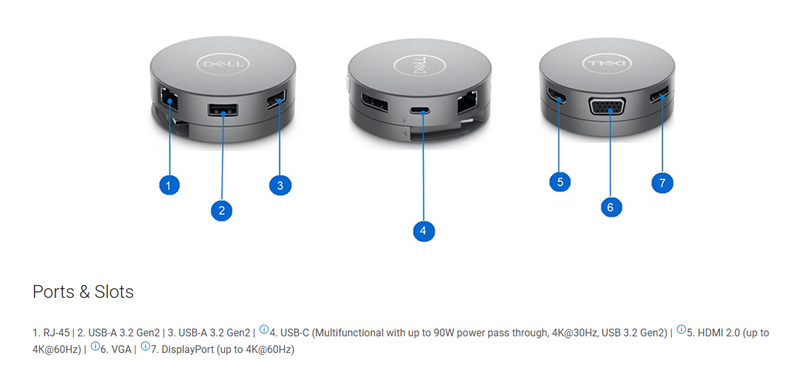 Dell 7-in-1 USB-C Multiport Adapter DA310 (Grey)