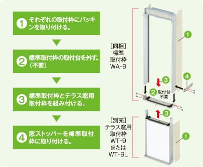 冷房専用シリーズ｜ウインドエアコン｜株式会社コロナ
