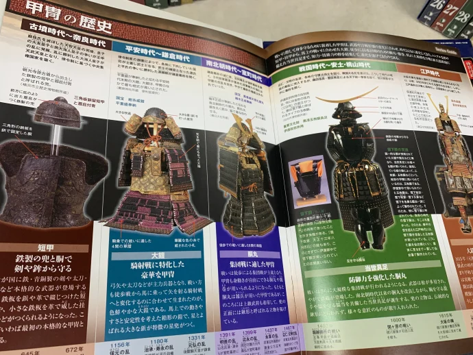 宅配】岡山県岡山市の分冊百科買取実績｜デアゴスティーニ「週刊 戦国