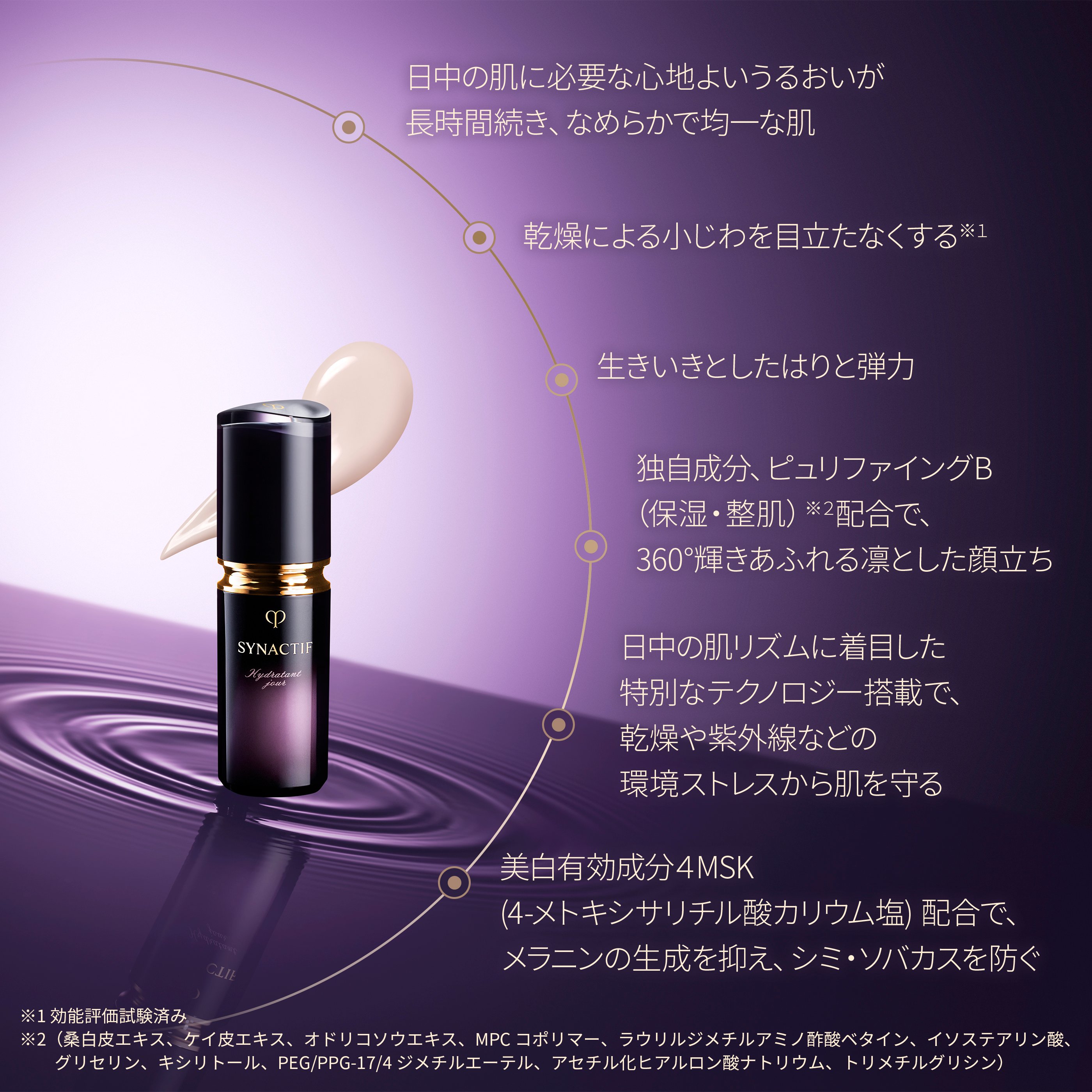 シナクティフ - Synactif | クレ・ド・ポー ボーテ公式サイト