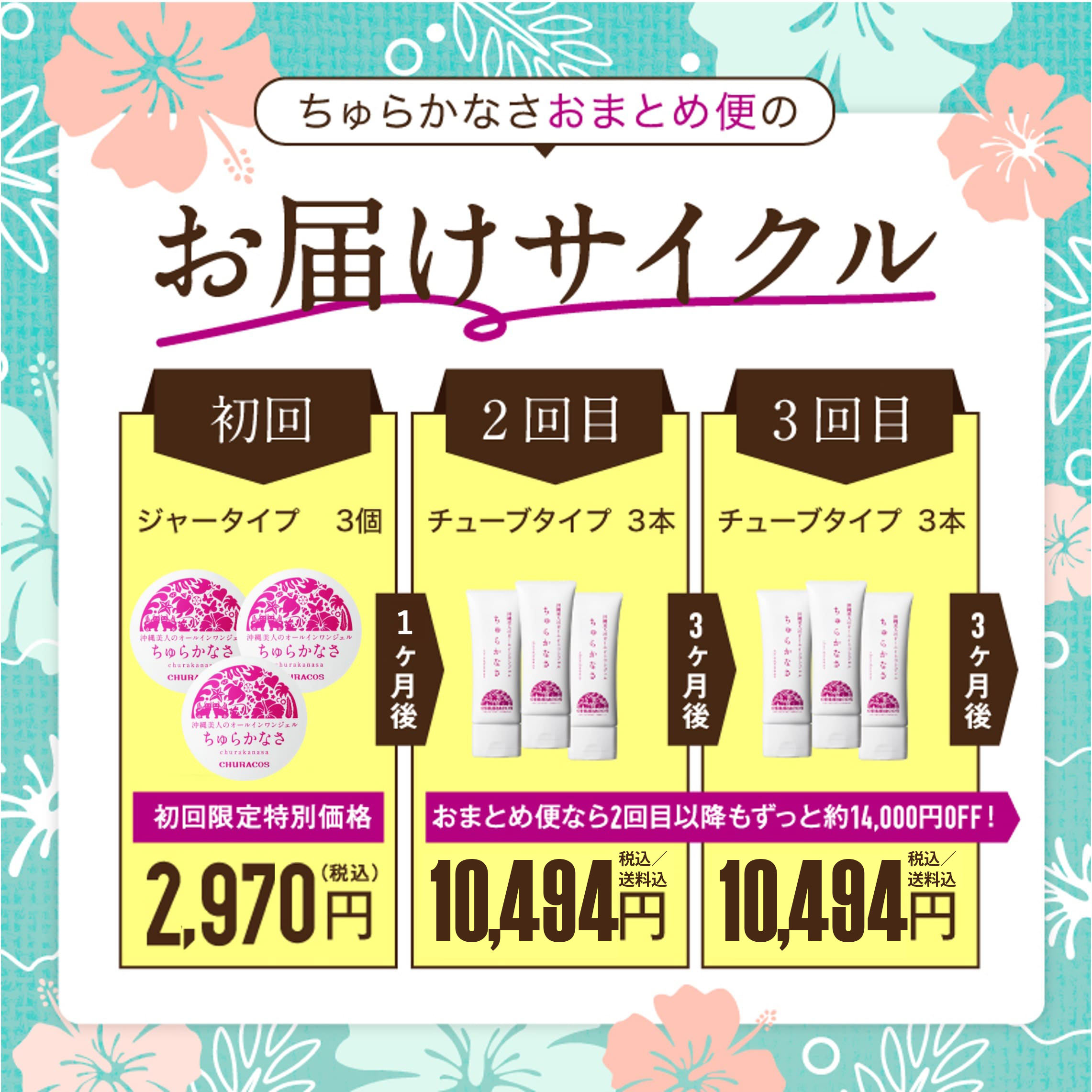 沖縄産ちゅらかなさ色々セットといろじゅらさ 【公式通販】