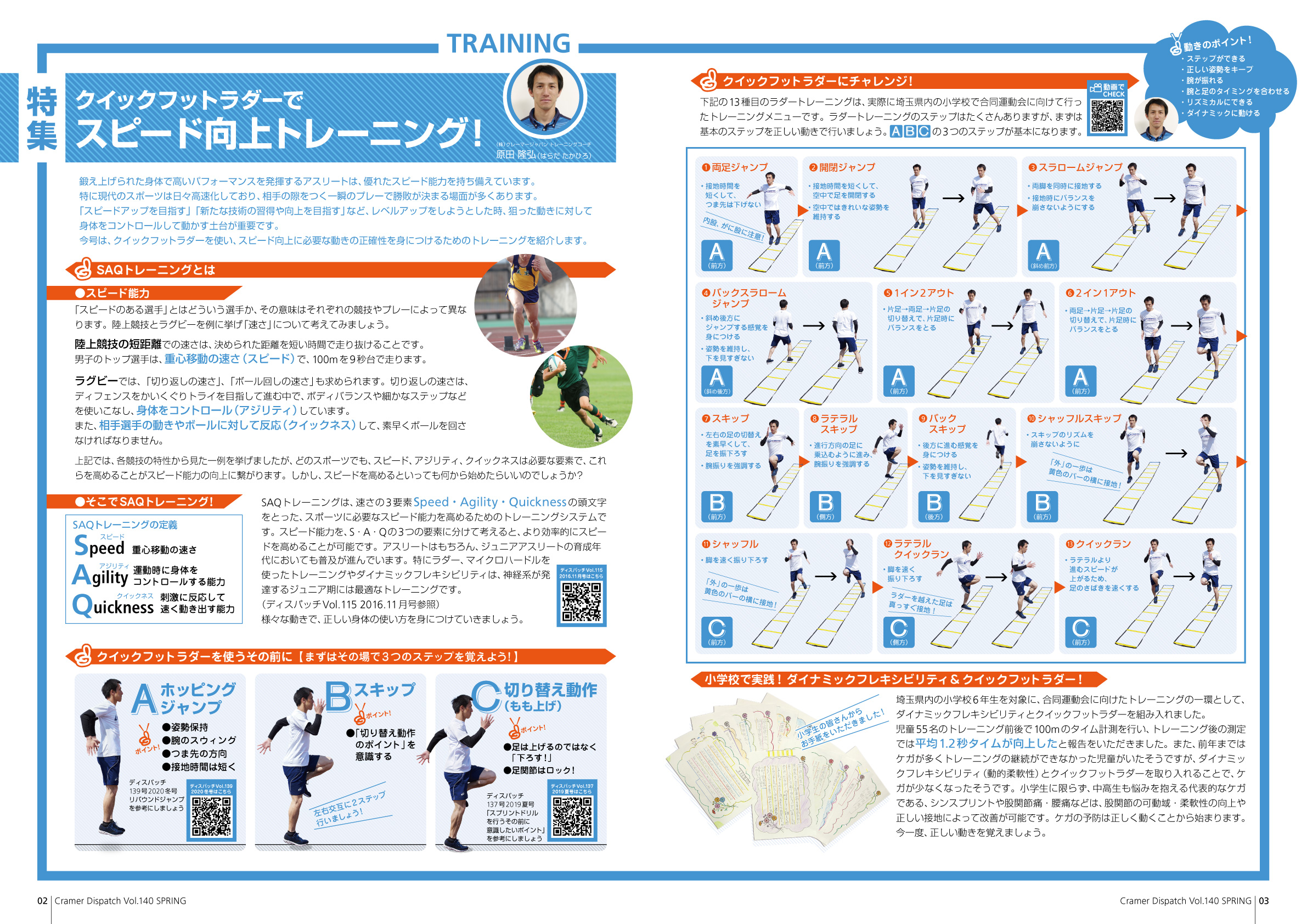 クイックフットラダーでスピード向上トレーニング！ - CramerJapan