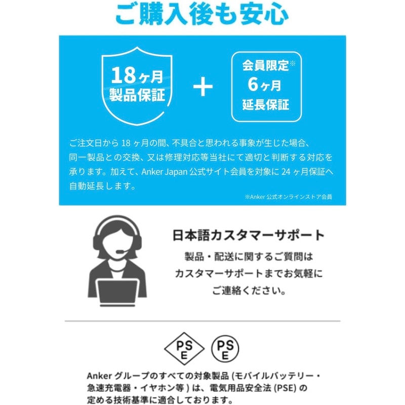 アップグレード版】Anker Solix PS400 Portable Solar Panel