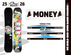 GNU SNOWBOARDS 25-26