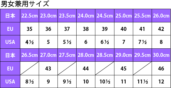 サイズ表記について | ABC-MART SPORTS