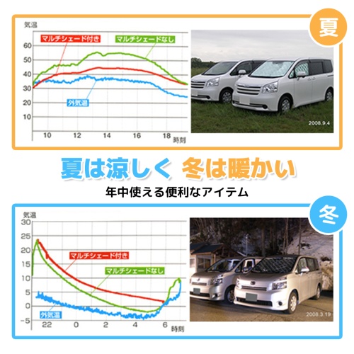 マルチシェード|アイズの高断熱サンシェード|ランドクルーザー 70系