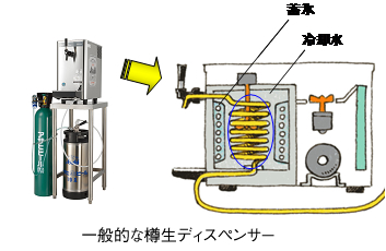 ニュースリリース 2013年1月8日｜アサヒビール