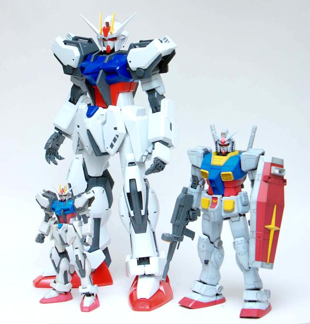 1/60ビッグスケール ストライクガンダム 大きさ比較 | あさやんブログ