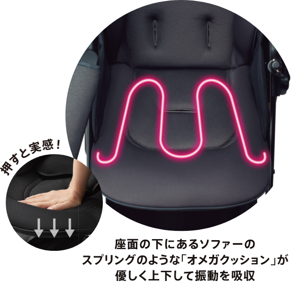 ラクーナ クッション フリー（2024年モデル） | ベビーカー