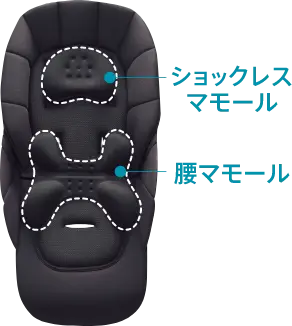 ラクーナ クッション フリー（2024年モデル） | ベビーカー