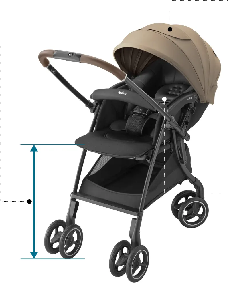 ラクーナ クッション フリー（2025年モデル） | ベビー用品の