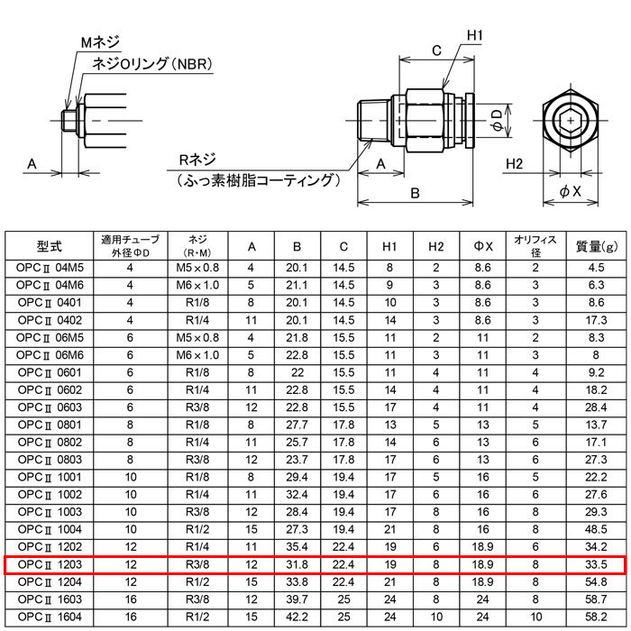 Air Push2 ワンタッチ コネクター 適用チューブ外径12 ネジR3/8 取寄品
