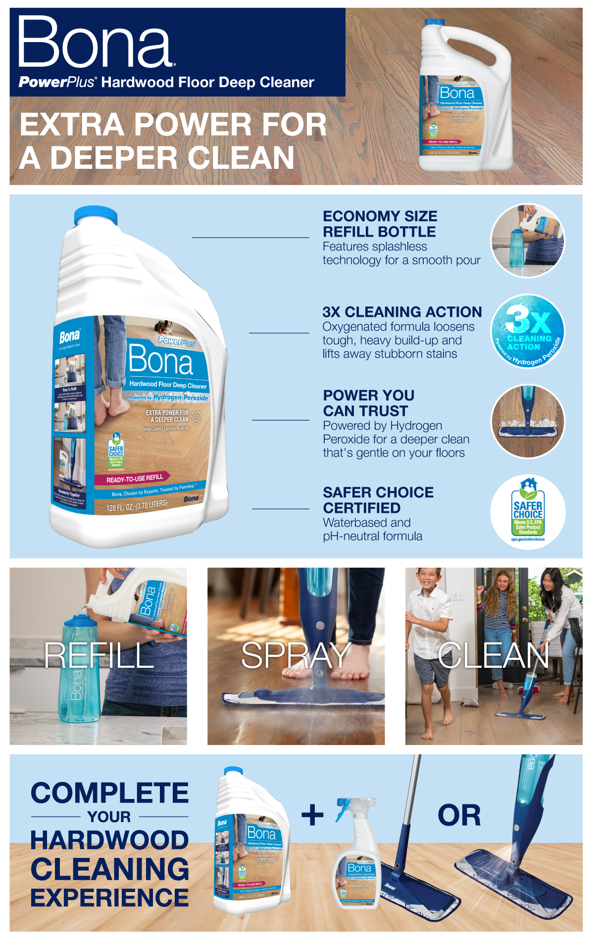 Bona PowerPlus Hardwood Floor Deep Cleaner Refill