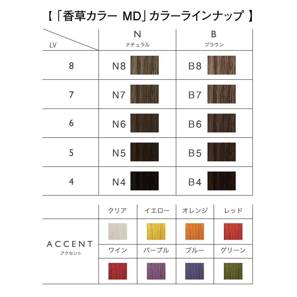 香草カラー MD（水溶き）N4 300g【医薬部外品】の卸・通販