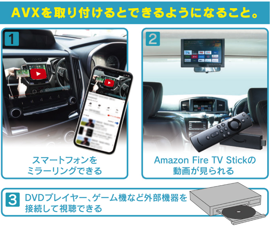 トヨタ ディスプレイオーディオに映像入力できる|AVX02