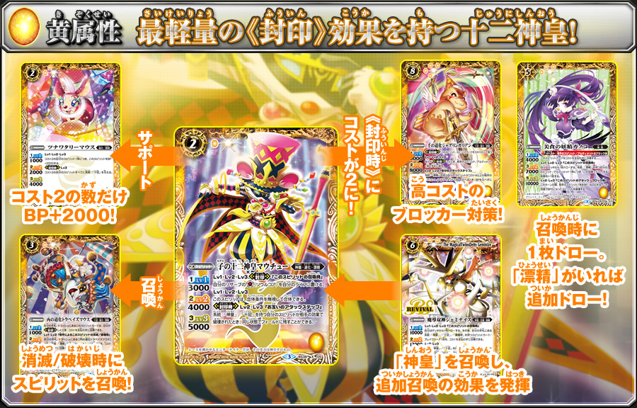 BS38]十二神皇編 第4章 スゴイカード特集 Xレア編 - カード紹介