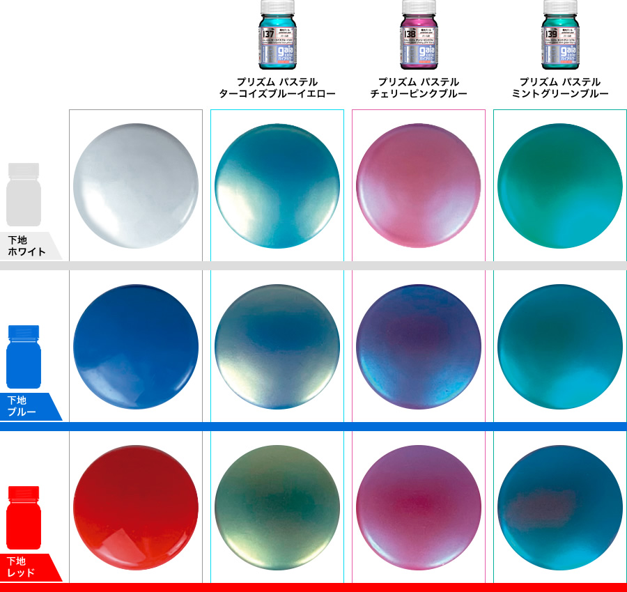 ガイアノーツ - プリズムカラー