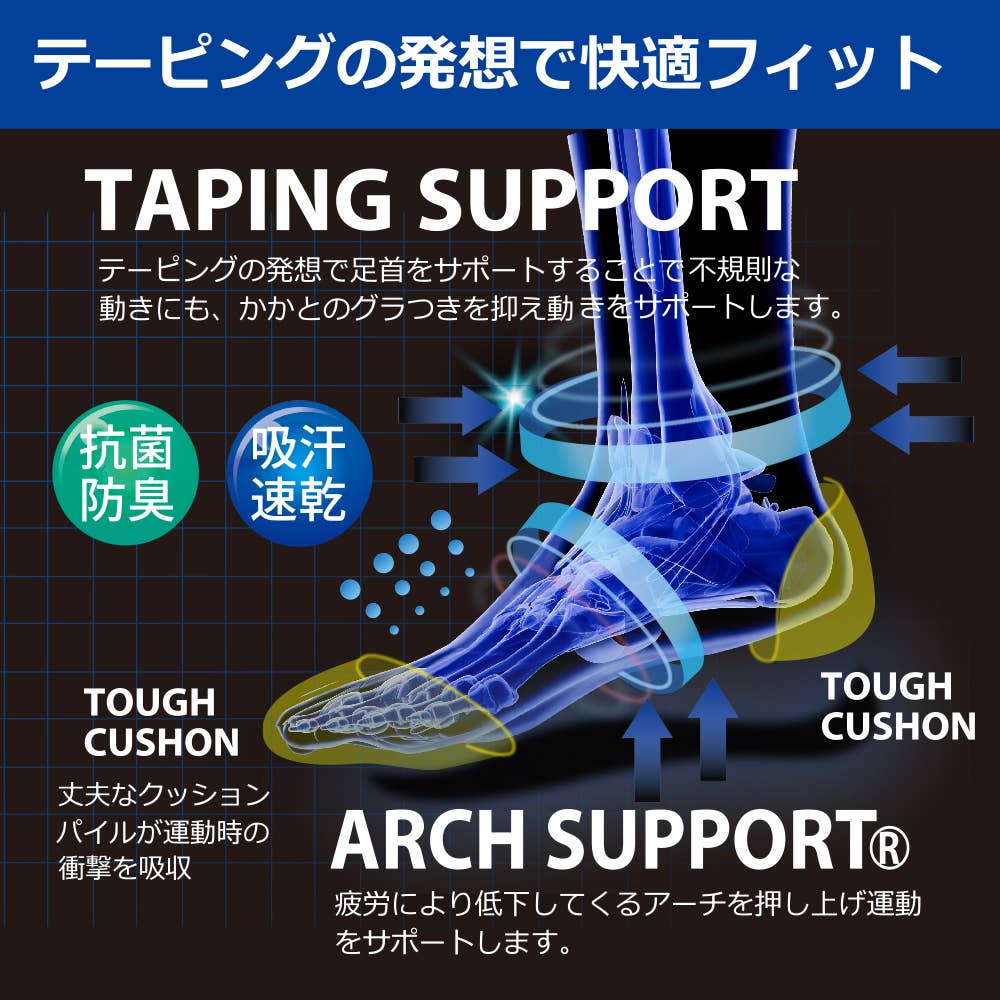 ネット限定3足セット】アーチサポート付スニーカーソックス AS0401