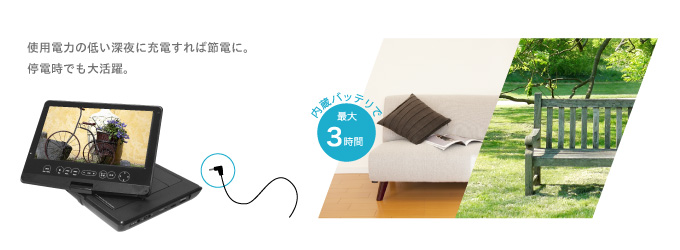 ポータブルブルーレイ・DVDプレーヤー | GH-PBD10AT-BK | GREEN HOUSE