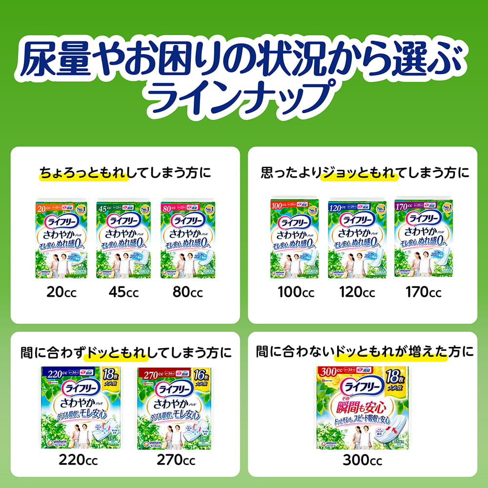 ライフリー さわやかパッド 170cc 22枚｜ユニ・チャーム ダイレクト