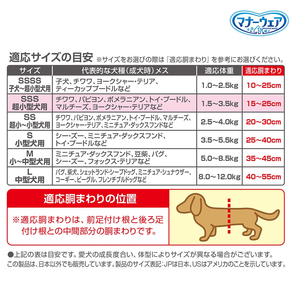 マナーウェア 女の子用 SSS 4種のデザインパック4枚｜ユニ