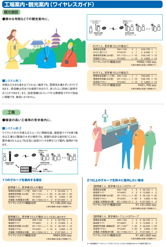 WT-1101-C11C13 TOA ワイヤレスガイド携帯型受信機 2ch切換式の通販