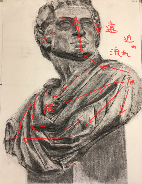 デッサン添削「石膏像ブルータス胸像のデッサン」
