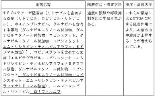 ミダゾラム注10mg「サンド」の基本情報・添付文書情報 - データ