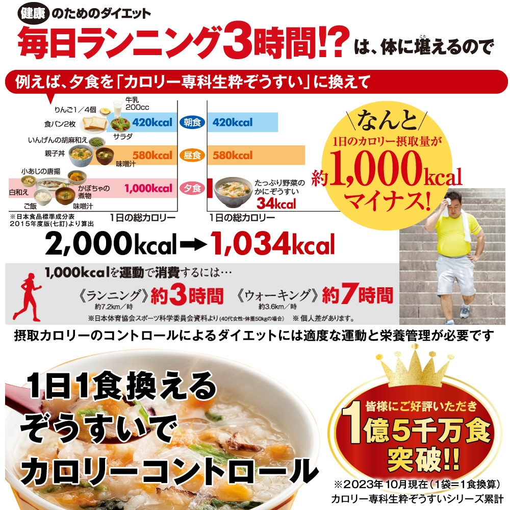 カロリー専科生粋海の幸ぞうすい36日間チャレンジタイプ: 食品