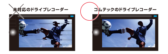 ドライブレコーダー HDR-951GW | COMTEC 株式会社コムテック