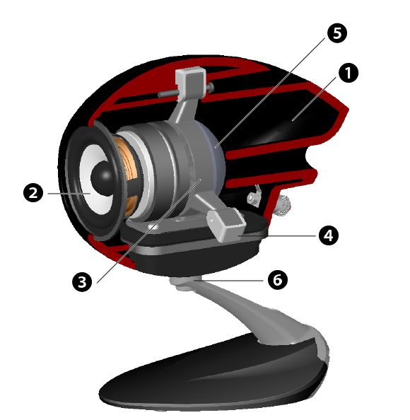 TD307MK3 - 特徴 | ECLIPSE Home Audio Systems