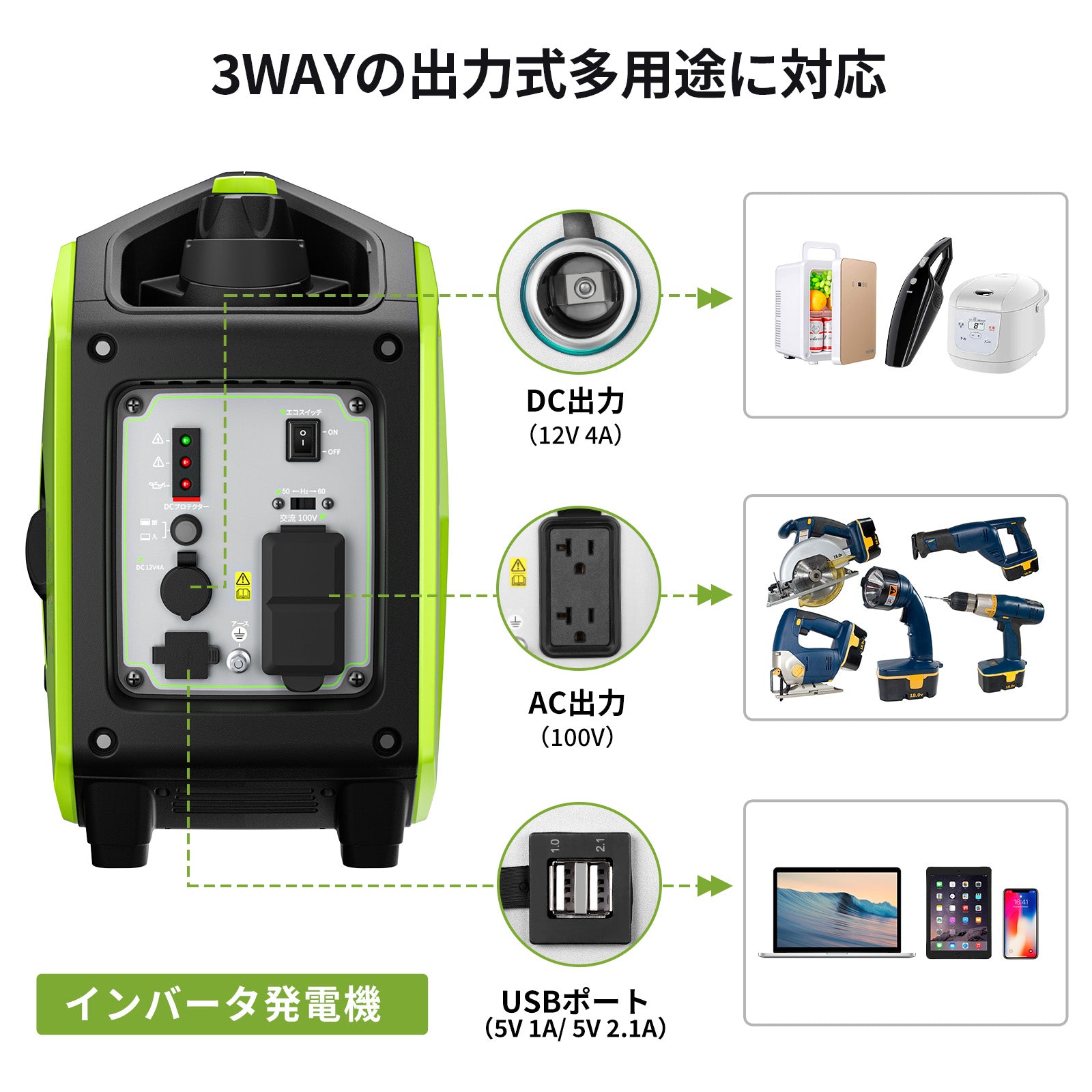 インバーター発電機GS2000i 1.6kVA/1600W – EENOUR