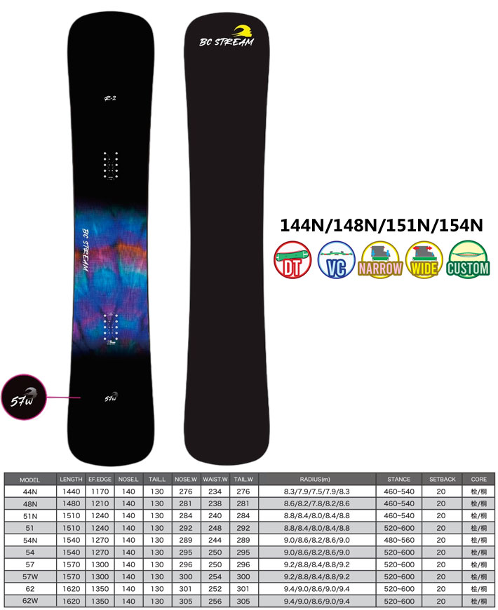 25-26 BC Stream スノーボード ビーシーストリーム R-2 R2 アールツー