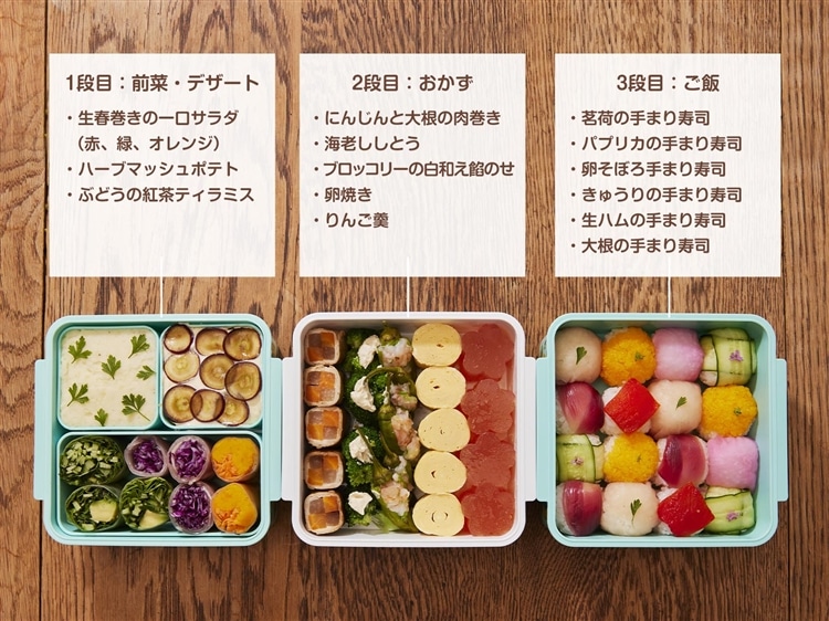 FEILER MAGAZINE 詳細 | フェイラー(FEILER)オフィシャルブランドサイト