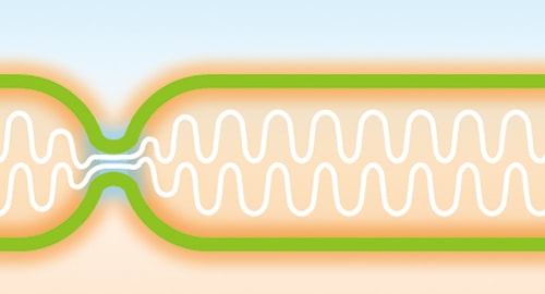 ポリゴンネスト®| 国産アウトドアブランドのファイントラック