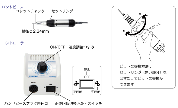 高性能マイクログラインダー ゼロワン-株式会社ファンテック