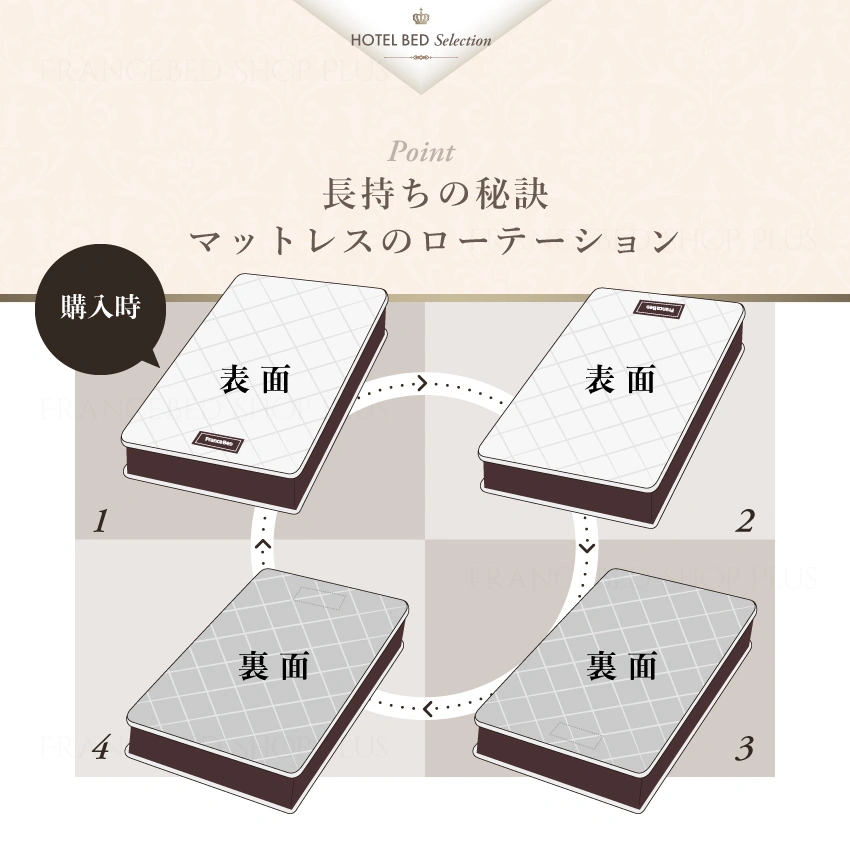 フランスベッド ホテルマットレス スタンダード 【公式通販】