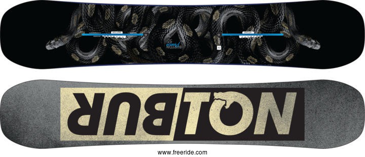 Burton Process off-axis review - Freeride