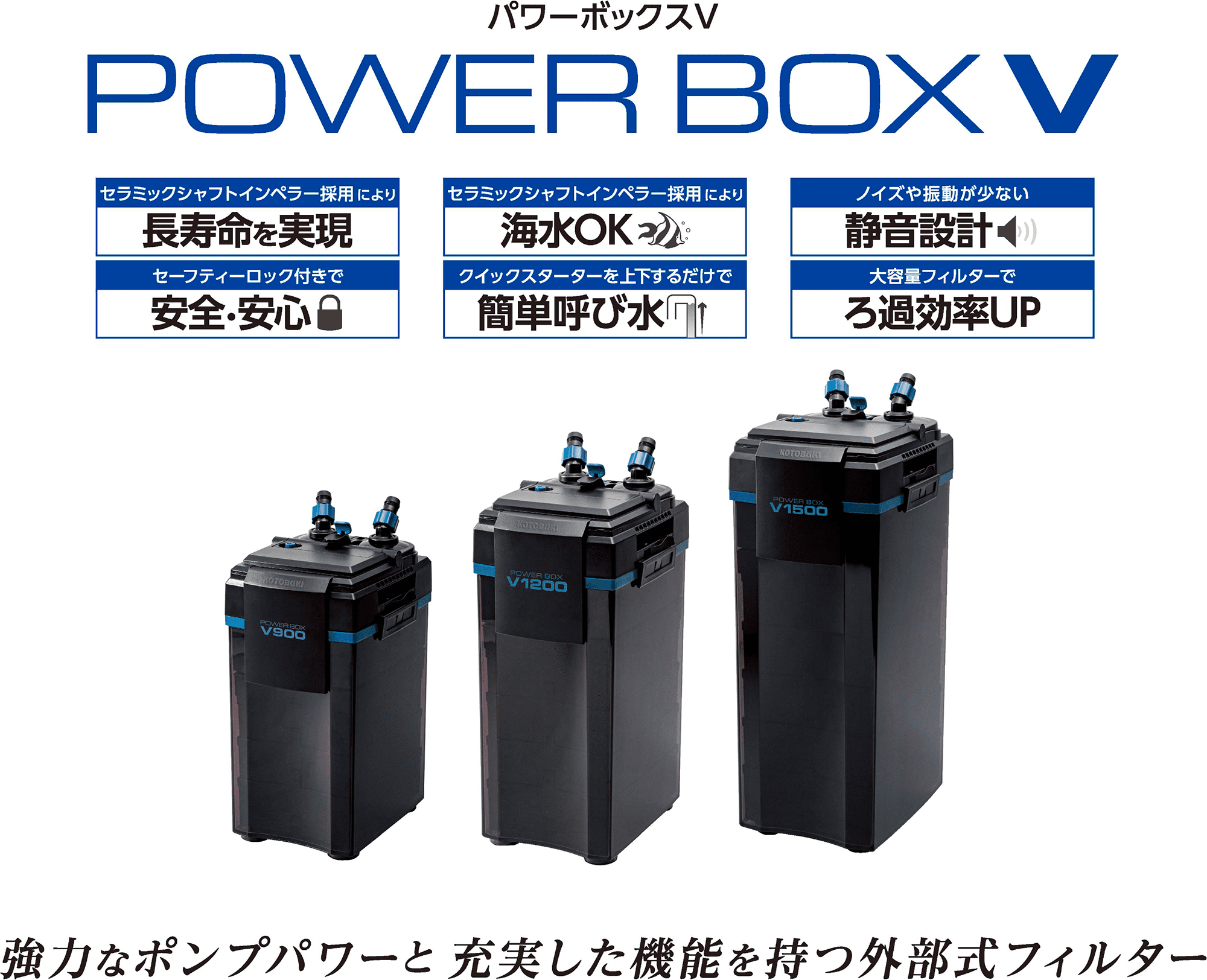パワーボックスV POWER BOX V | コトブキ工芸