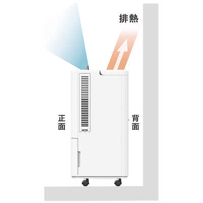 アイリスオーヤマ IRIS OHYAMA コンパクトクーラー ICA0302G の通販