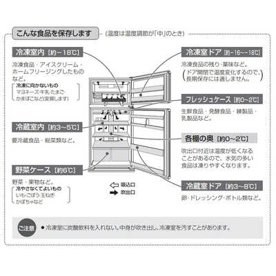 シャープ SHARP 冷蔵庫 2ドア 右開き 545L SJ-55W-B ブラック の通販
