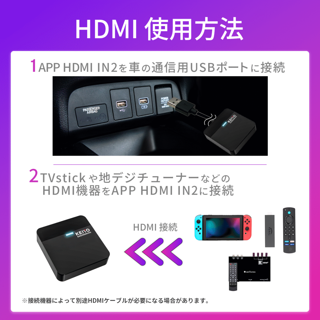 APP HDMI IN 2 | 株式会社慶洋エンジニアリング【公式】